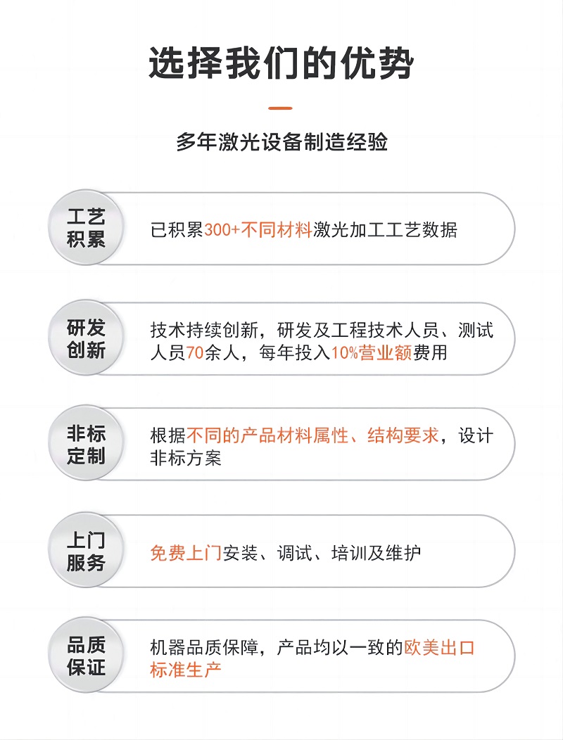 小幅面刀片精密激光切割機